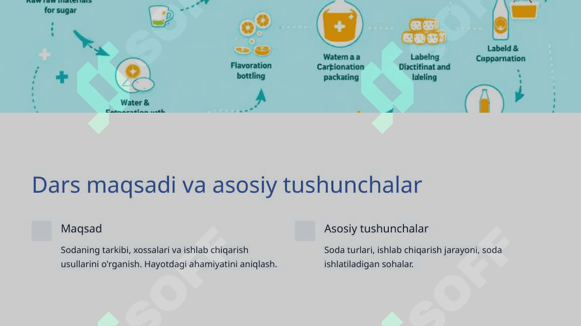 Soda ishlab chiqarish  Kimyo fani, 9-sinf uchun taqdimot 2