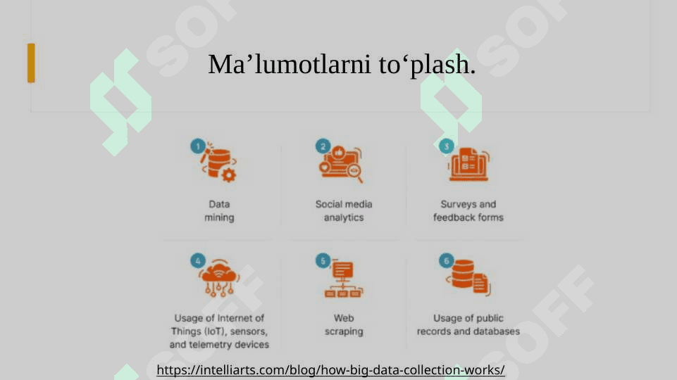 CRISP-DM. Ma’lumotlarni yig‘ish va tayyorlash  Big datani yig‘ish, tozalash va normalizatsiya qilish. 6
