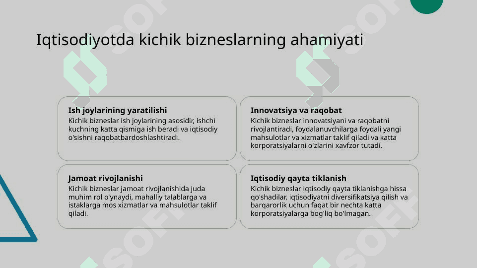 Iqtisodiyotda kichik biznes 3