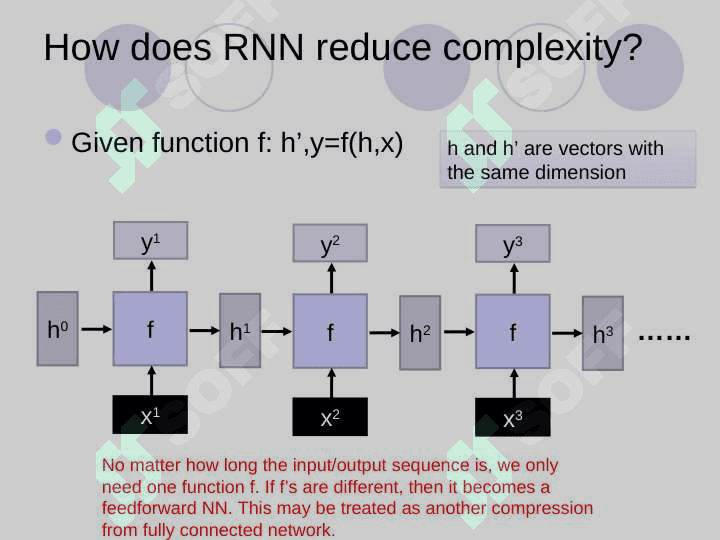 RNN 3