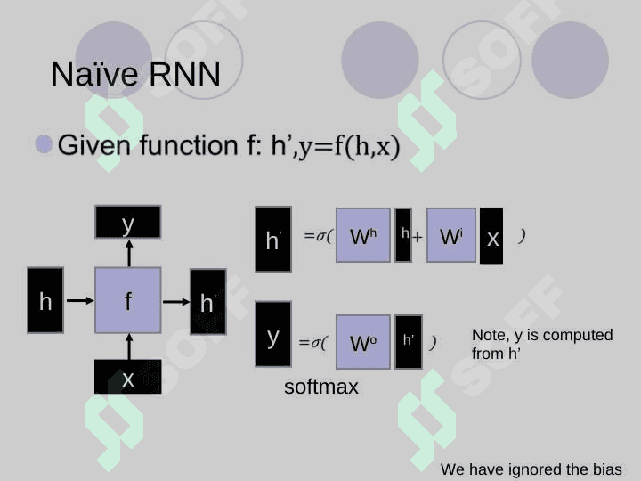 RNN 7