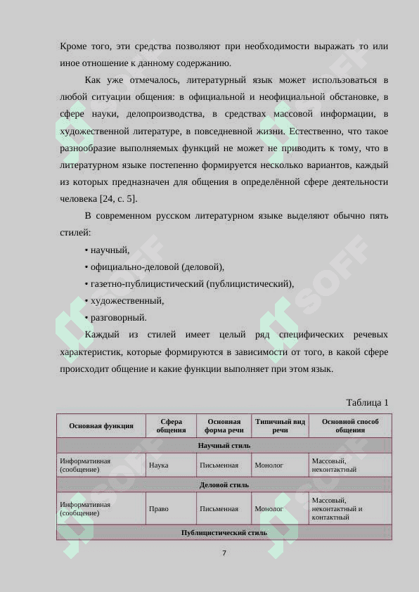 Системность и историзм креативной стилистики 7