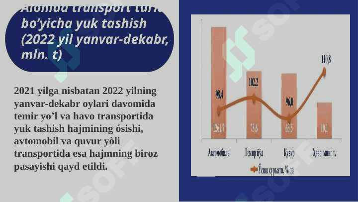 Iqtisodiyotni rivojlantirishda kommunikatsiya majmuasi 5