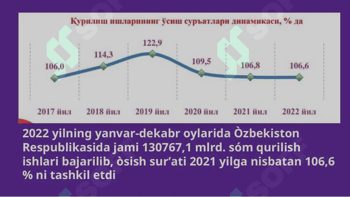 Respublika Qurilish Majmuasi 6