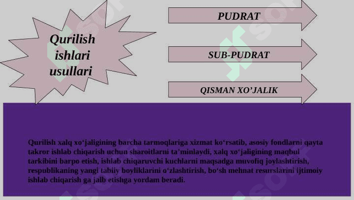 Respublika Qurilish Majmuasi 8
