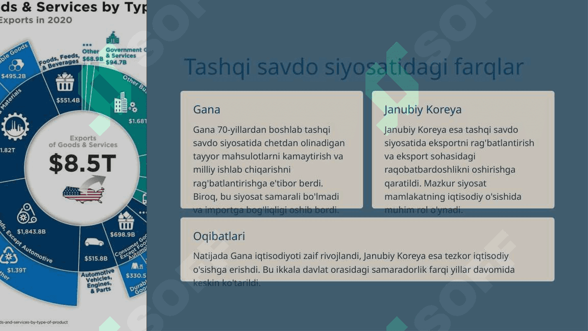 Gana va Janubiy Koreyaning tashqi siyosatdagi farqlar 3