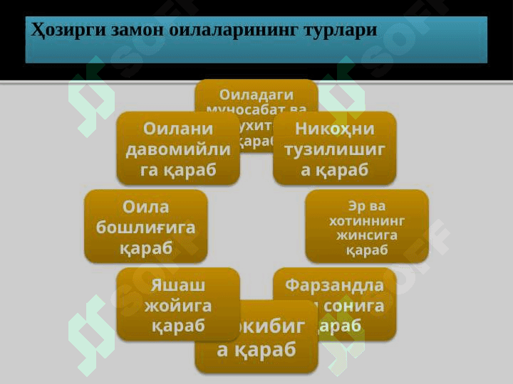 Ёшларни оилавий ҳаётга психалогик тайёрлаш. yoshlarni oilaviy hayotga psixologik tayyorlash 6