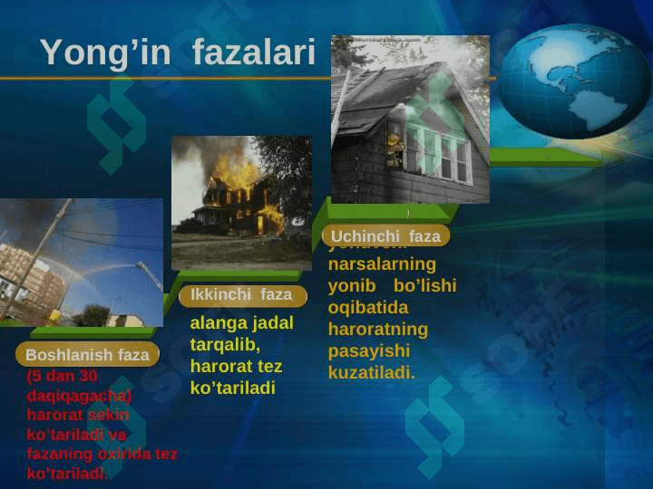 Yonish portlash xavfi bòlgan obektlardagi avariyalar 4