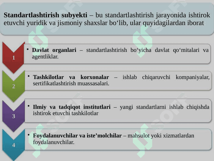 Turizm va mehmondo'stlik industriyasida standartlashtirish obyektlari va subyektlari. Standartlashtirish tamoyillari va ularning ahamiyati 7
