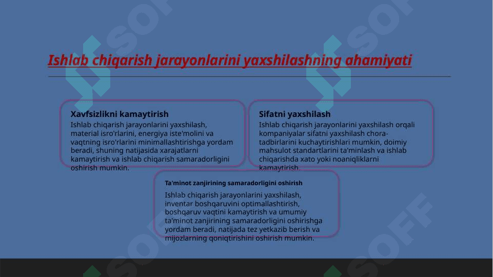 Ishlab chiqarish samaradorligini oshirishning asosiy yo' nalishlari 3