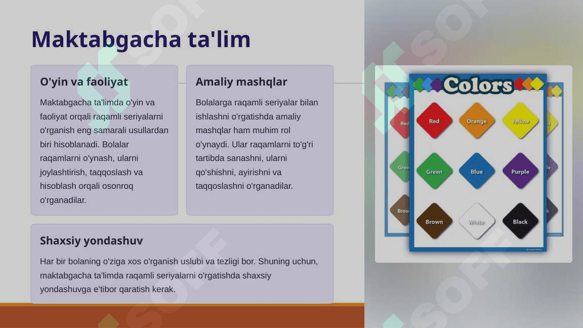 Raqamli seriyalarni ongda toʻlri tartibda hisoblash 2