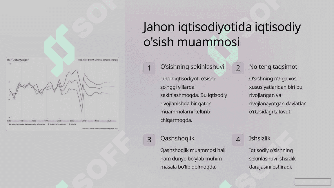 Jahon iqtisodiyotining siklik rivojlanishi:  COVID-19 pandemiyasining taʼsiri 3