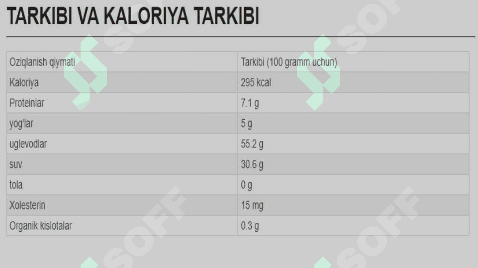 quyultirilgan sut mahsulotlarining kimyoviy tarkibi, ishlab chiqarish texnologiyasi hamda hozirgi kundagi olinish texnologiyasi 4