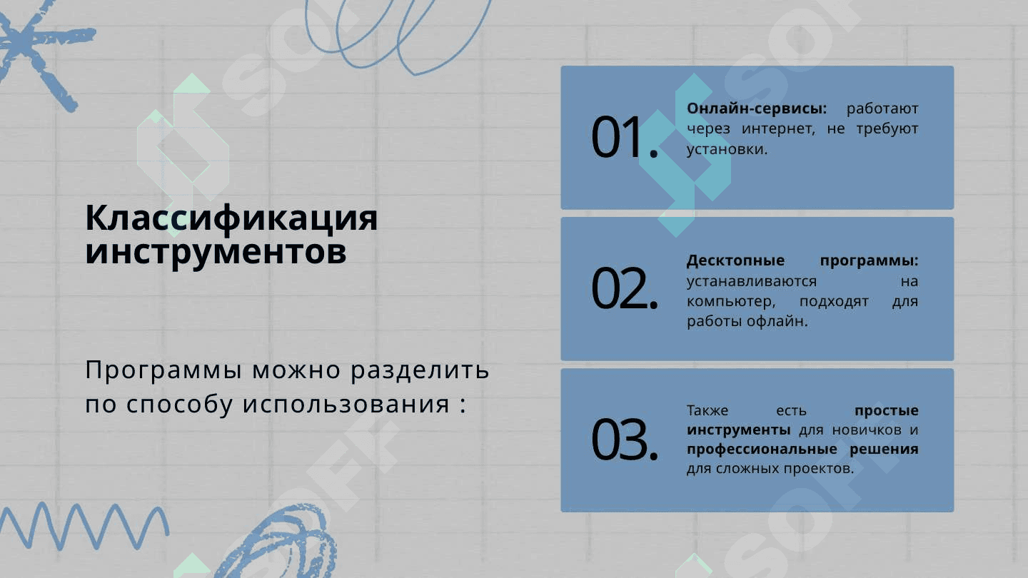 Инструментальные средства для разработки презентации 4