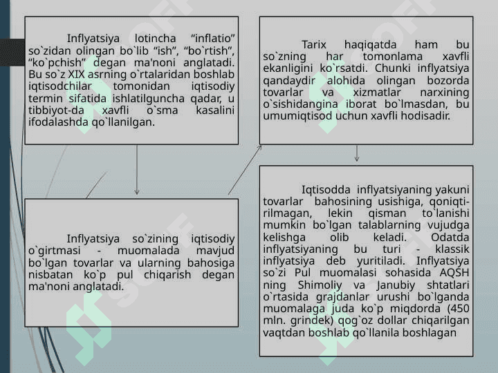 INFLYATSIYA VA UNGA QARSHI KURASHISH CHORA TADBIRLARI 3