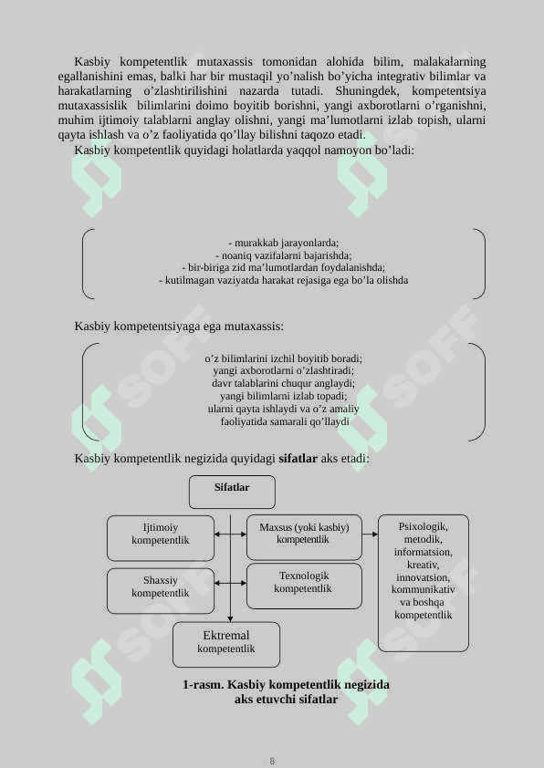 O’qituvchilarning kasbiy kompetentligi va uni shakllantirish 8