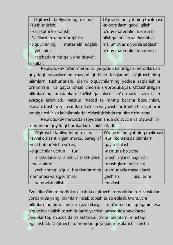 PSIXOLOGIYA FANLARINI O'QITISHDA AMALIY METODLARNING AHAMIYATI 8