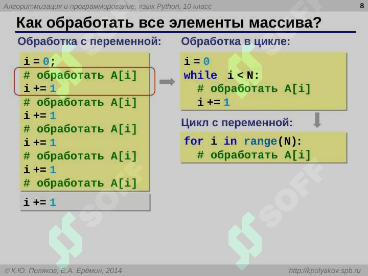 Программирование на языке Python 8
