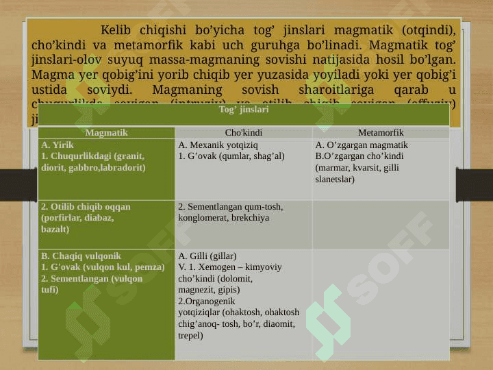 Tabiiy tosh materiallar. Sun’iy kuydirilgan materiallar va buyumlar-sapol buyumlar haqida umumiy tushuncha 4