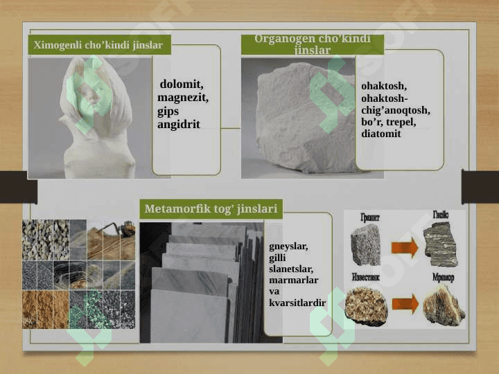 Tabiiy tosh materiallar. Sun’iy kuydirilgan materiallar va buyumlar-sapol buyumlar haqida umumiy tushuncha 8