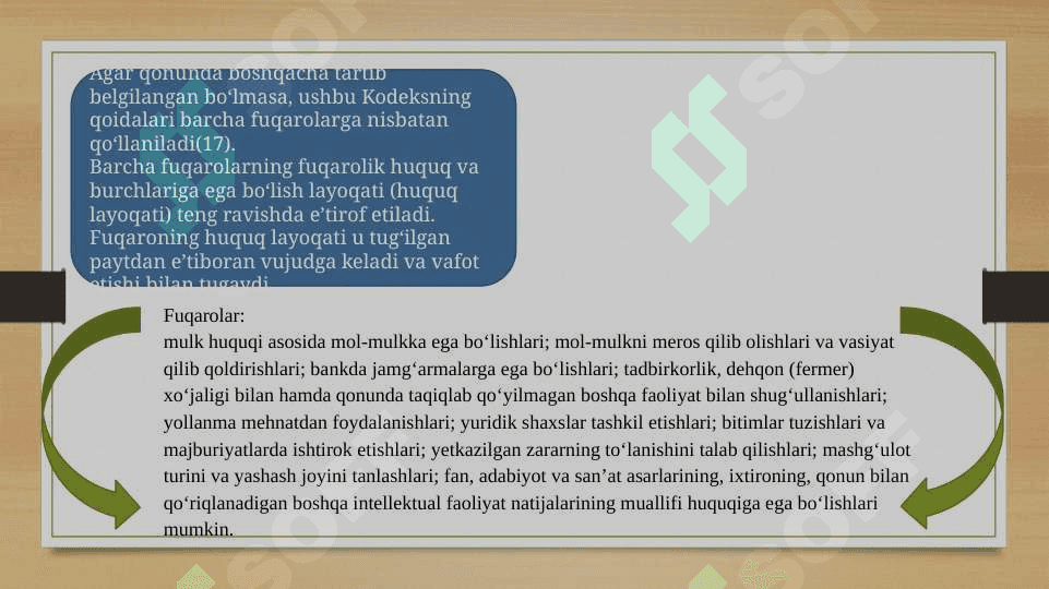 O’zbekiston Respublikasi Konstitutsiyasida insonning shaxsiy hamda siyosiy huquqlarini mustahkamlash masalalari. 3