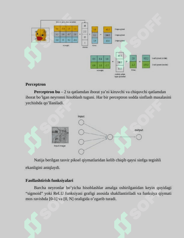 Neyron tarmoqlarini qurish va o’qitish. Keras, Tensorflow va Torch kutubxonalari 6