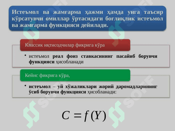 ИСТЕЪМОЛ, ЖАМҒАРМА ВА ИНВЕСТИЦИЯЛАР 6