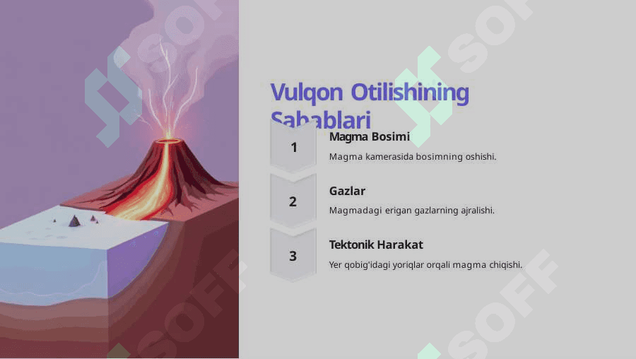 Vulqon Harakatlari 4