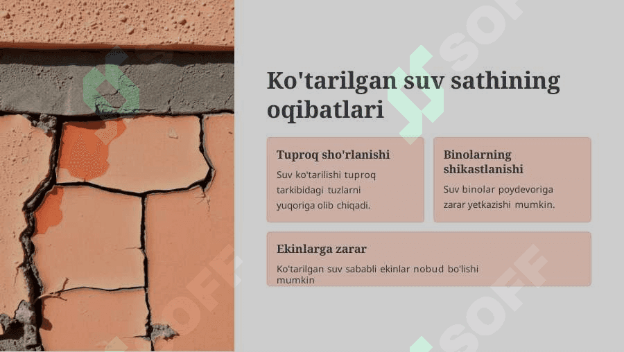 Yer osti suvlari sathining ko'tarilishi: Muammolar va yechimlar 3
