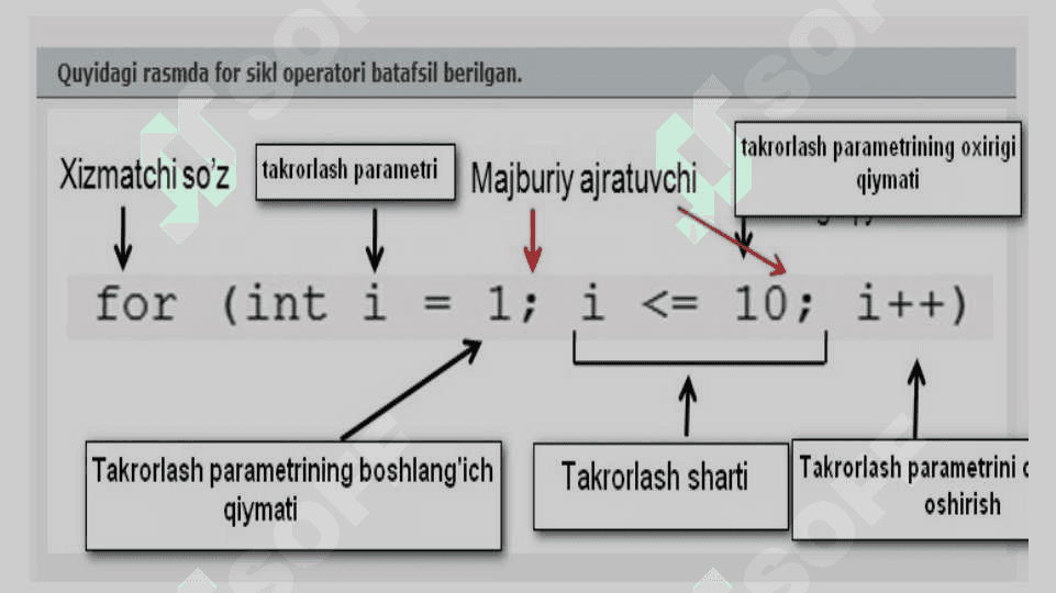 for takrorlash operatori haqida tushuncha 6
