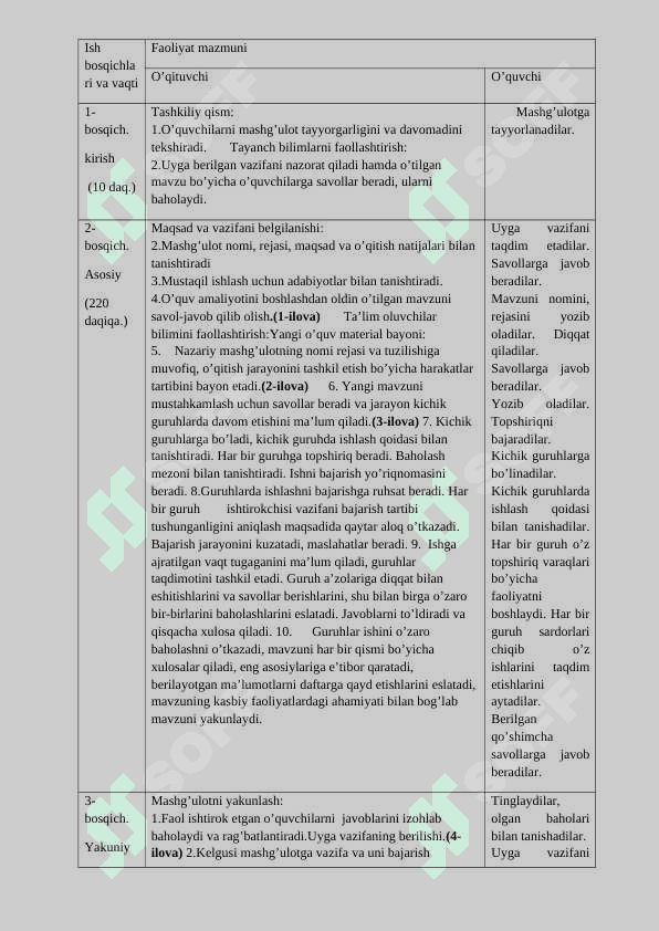 Tabiiy va tashlandiq materiallardan ijodiy ishlar bajarish 6