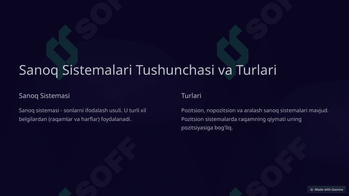 Sanoq Sistemalar va Ular Ustida Amallar 2