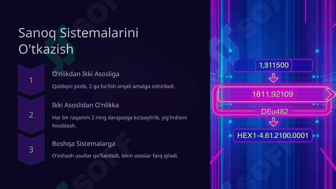 Sanoq Sistemalar va Ular Ustida Amallar 4