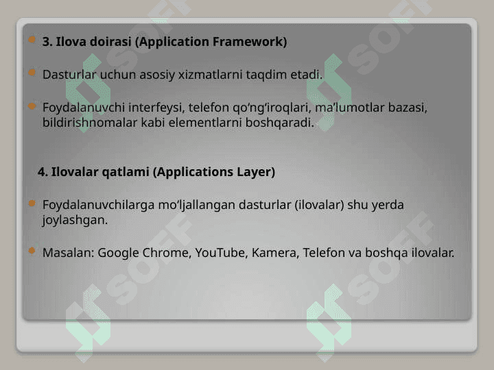 Android Mobil Operatsion              tizimi 4