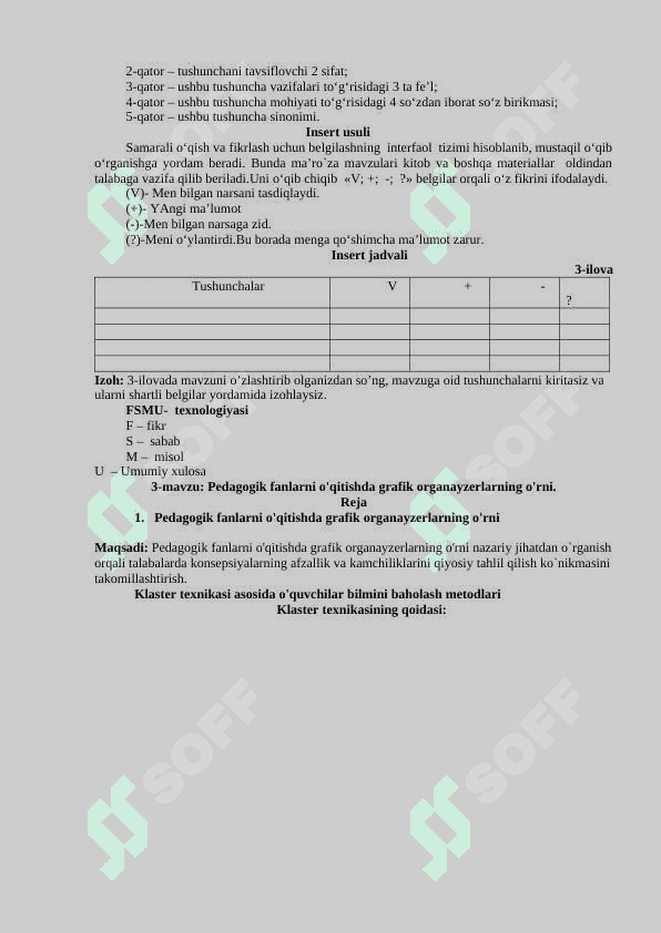 Pedagogik fanlarni o'qitish metodikasi fanidan amaliy ishlanma 3