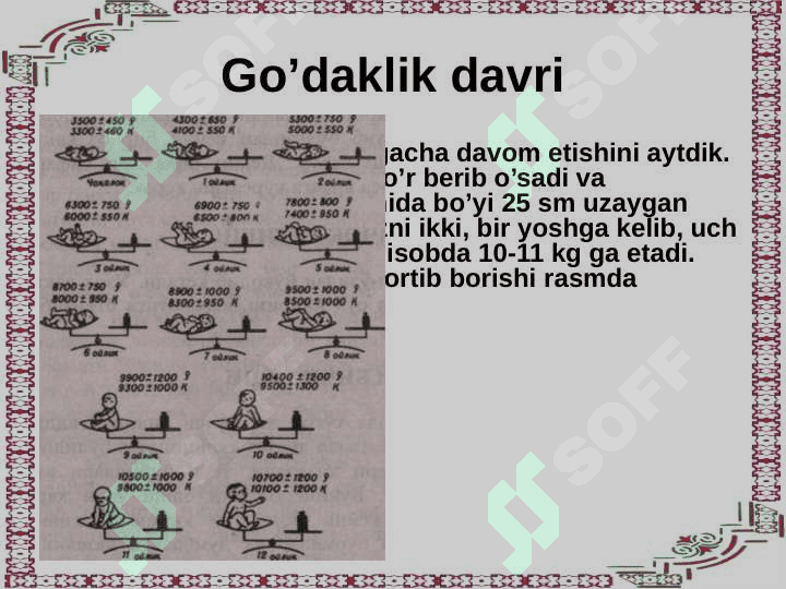 Go‘daklarning emotsional rivojlanishi 3