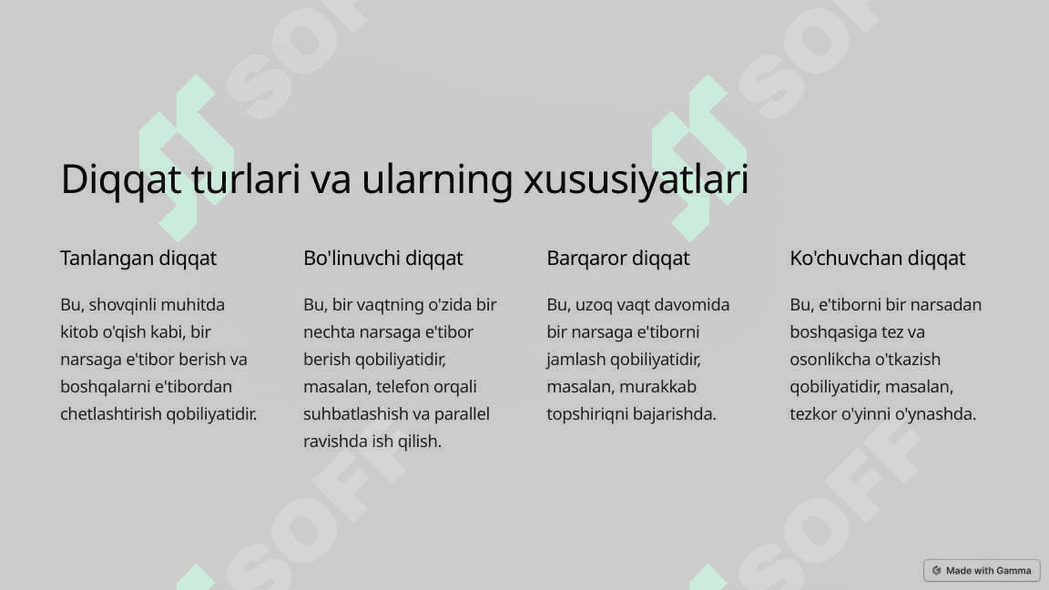 Diqqat hajmini oʻlchashga kirish 2