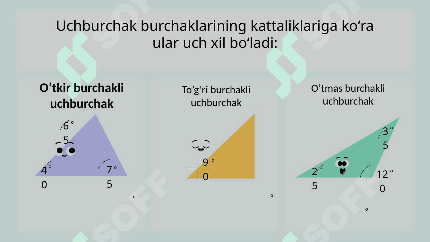 Uchburchakning tomonlariga ko'ra turlari. Uchburchakning burchaklariga ko'ra turlari. 4