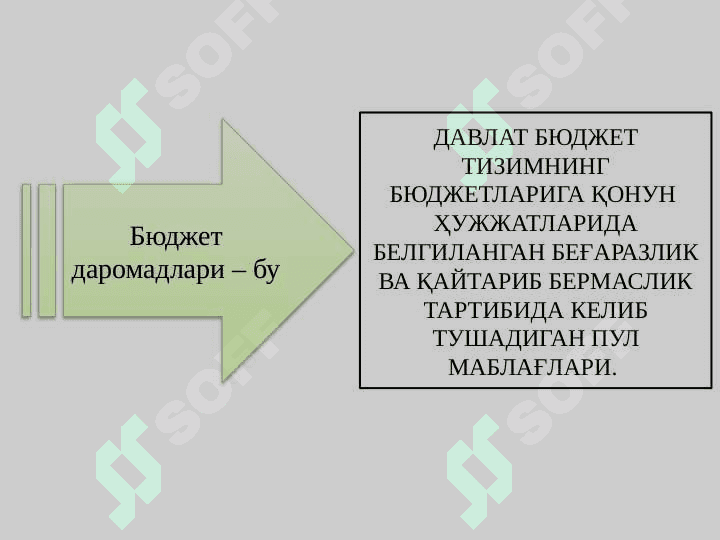 ДАВЛАТ БЮДЖЕТИ ВА ДАВЛАТ МАҚСАДЛИ ЖАМҒАРМАЛАРИ БЮДЖЕТЛАРИ  ДАРОМАД ҚИСМИ ИЖРОСИ ҲИСОБИ 2
