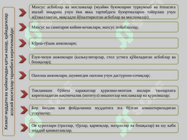 Бюджет ташкилотларида асосий воситалар ва номоддий активлар ҳисоби 5