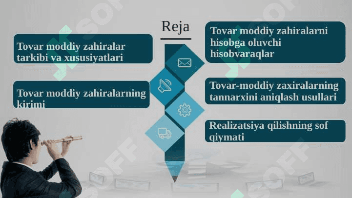 Byudjet  tashkilotlarida tovar moddiy zahiralar hisobi 2