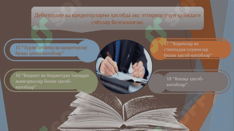 Бюджет ташкилотларида дебитор ва кредиторлар билан ҳисоблашувлар ҳисоби 6