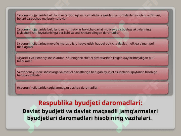 DAVLAT BYUDJETI  VA DAVLAT MAQSADLI JAMG’ARMALARI BYUDJETLARI DAROMAD QISMI   IJROSI  HISOBI 3