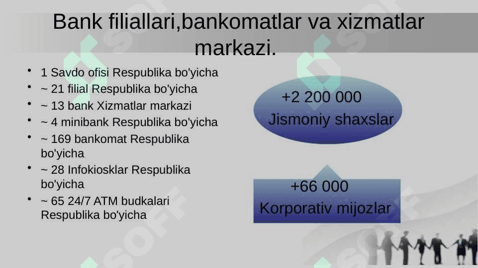 ASAKABANK PREZENTATSIYA 4