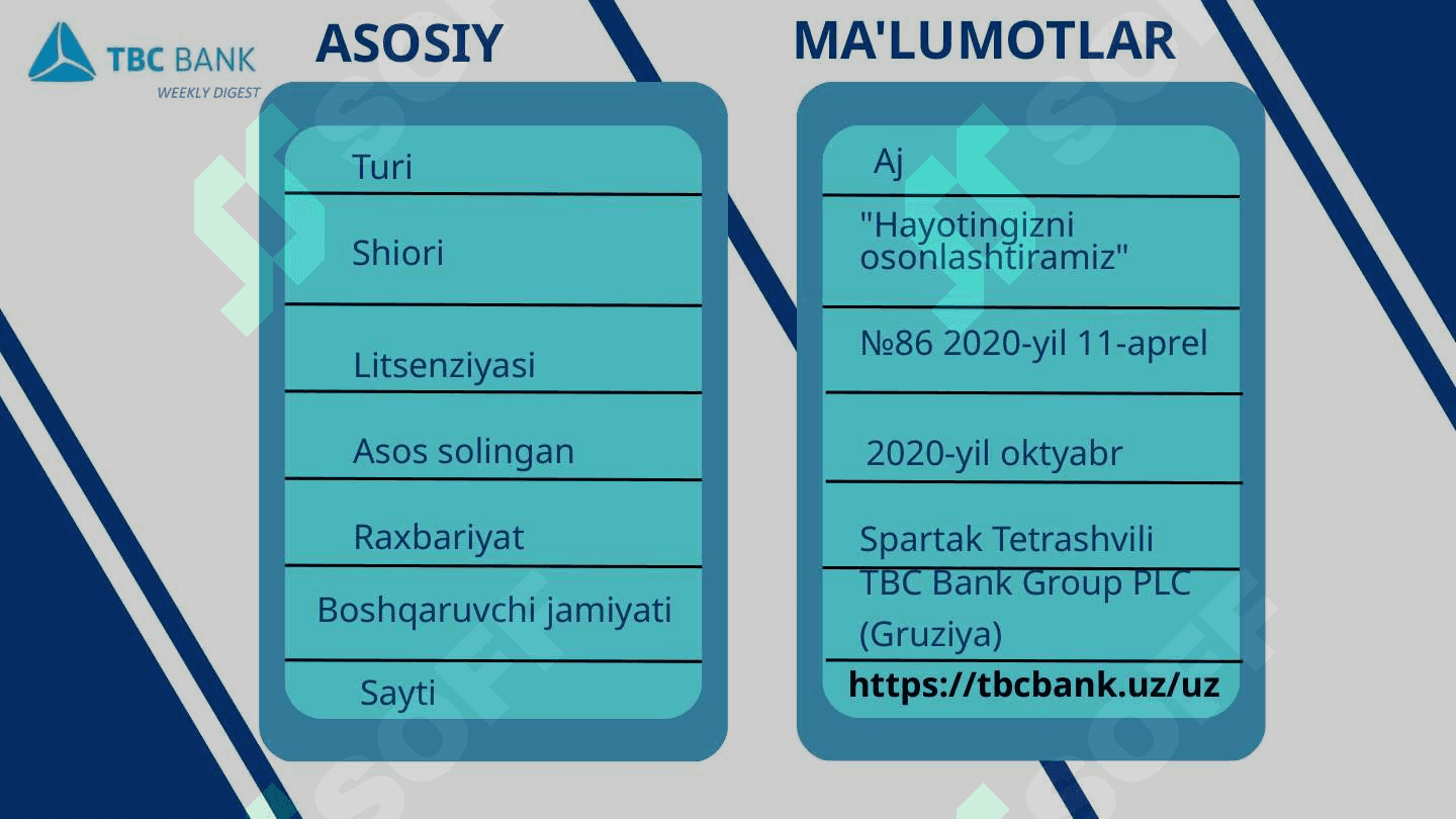 TBC BANK PREZENTATSIYA 4