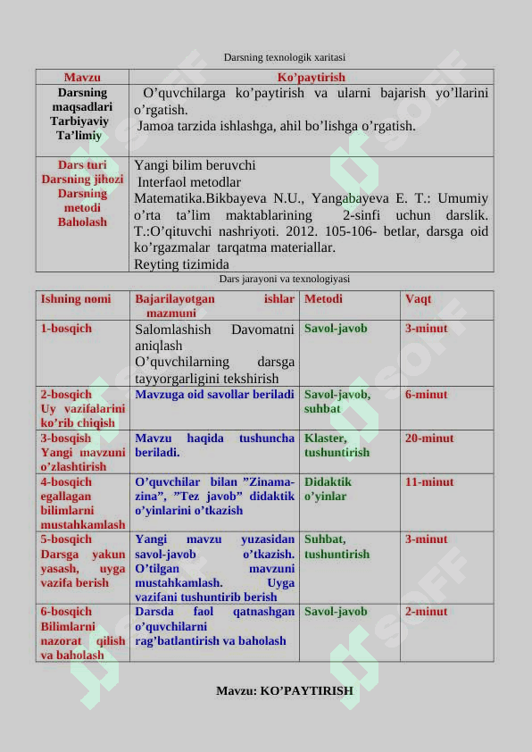 2 sinf matematika ko'paytirish dars ishlanma 2