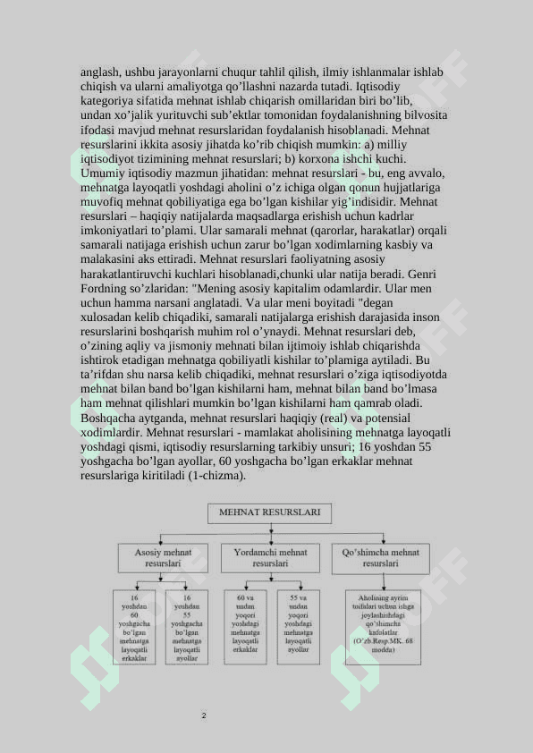 Mehnat resurslarining korxonada salohiyatitutgan o’rni 2