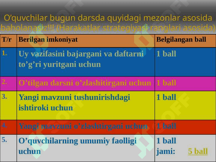 Birinchi jahon urushi 7