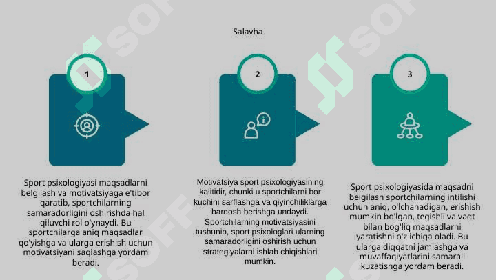 Sport psixologiyasining sportdagi roli va ahamiyati 6