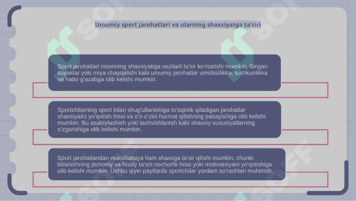 Sport jarohatlarining shaxs xulq-atvoriga ta'siri 4